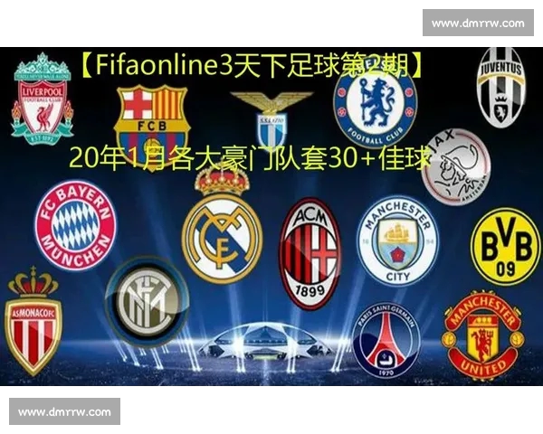 深度解析各大豪门足球阵容战术与球员配置