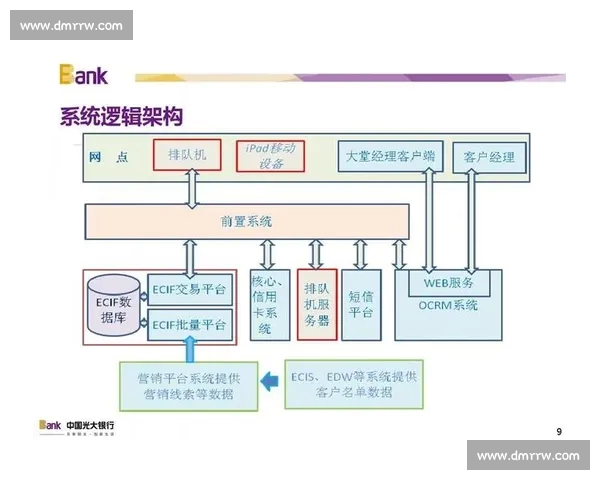 体育赛事分析逻辑的系统性梳理与实战应用探讨